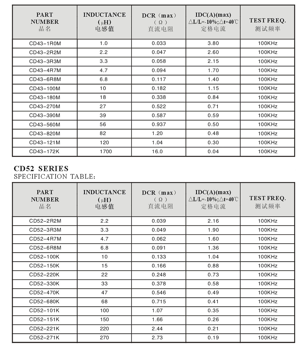 CD系列详细参数3.jpg