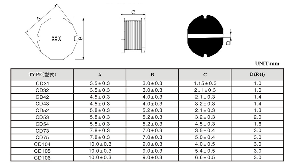 CD系列详细参数.jpg